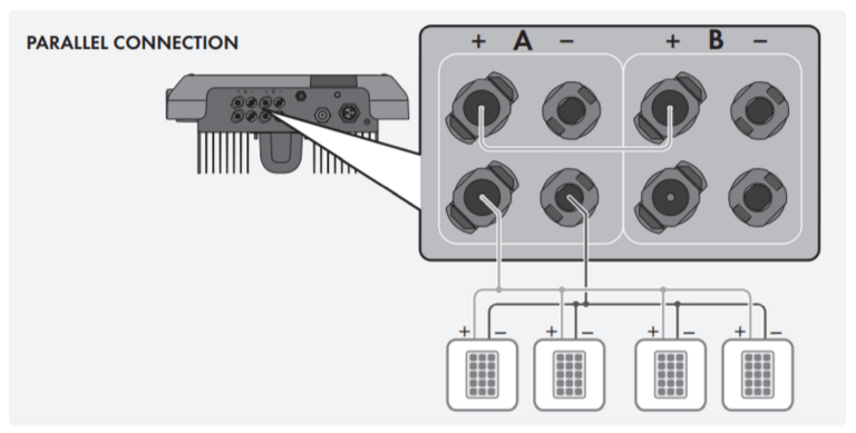 Parallel Connection