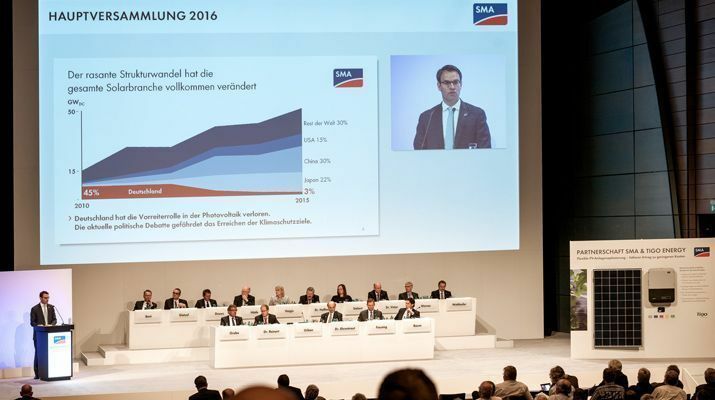 Annual General Meeting of SMA Solar Technology AG Discharges Managing